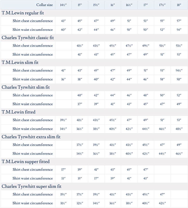 Charles Tyrwhitt vs T.M.Lewin Shirts Mr.Alife