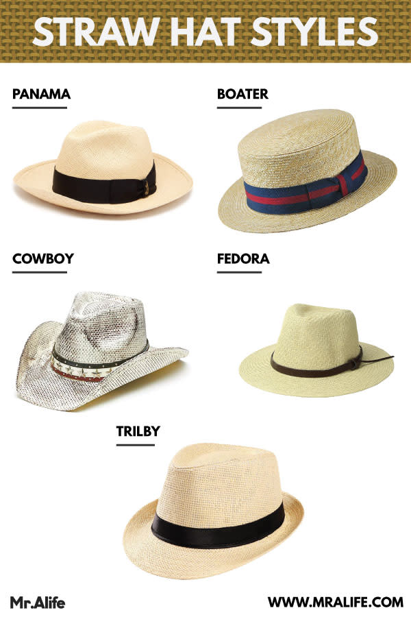 Best Straw Hats for Men Mr.Alife