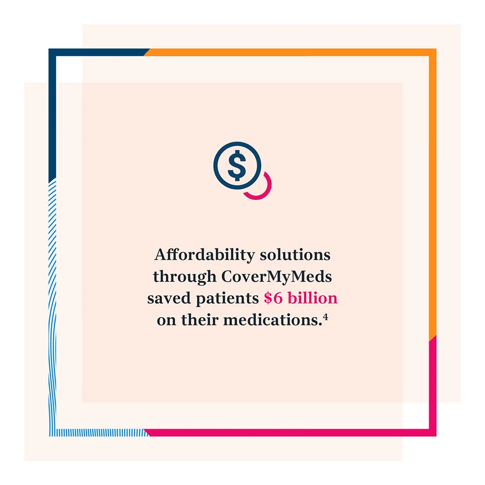 CMM affordability solutions saved patients $6 billion on their medications last year