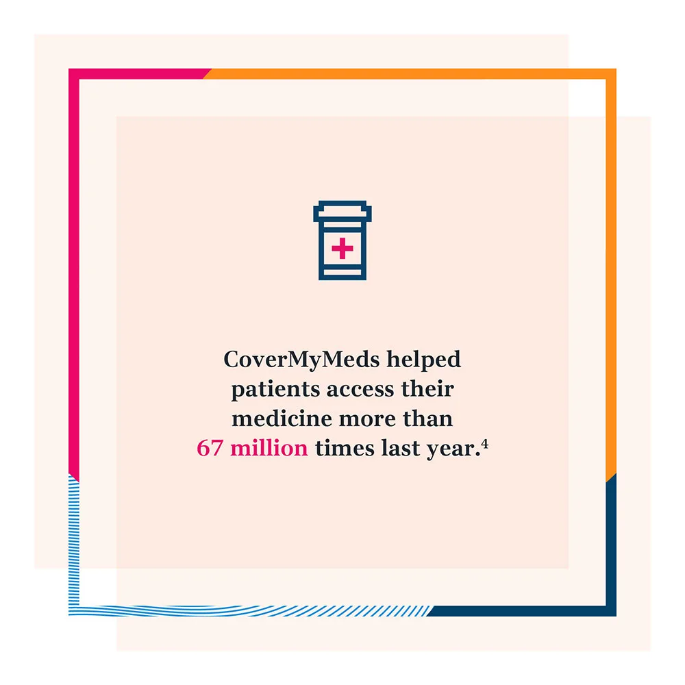 CoverMyMeds helped patients access their medicine more than 67 million times last year.