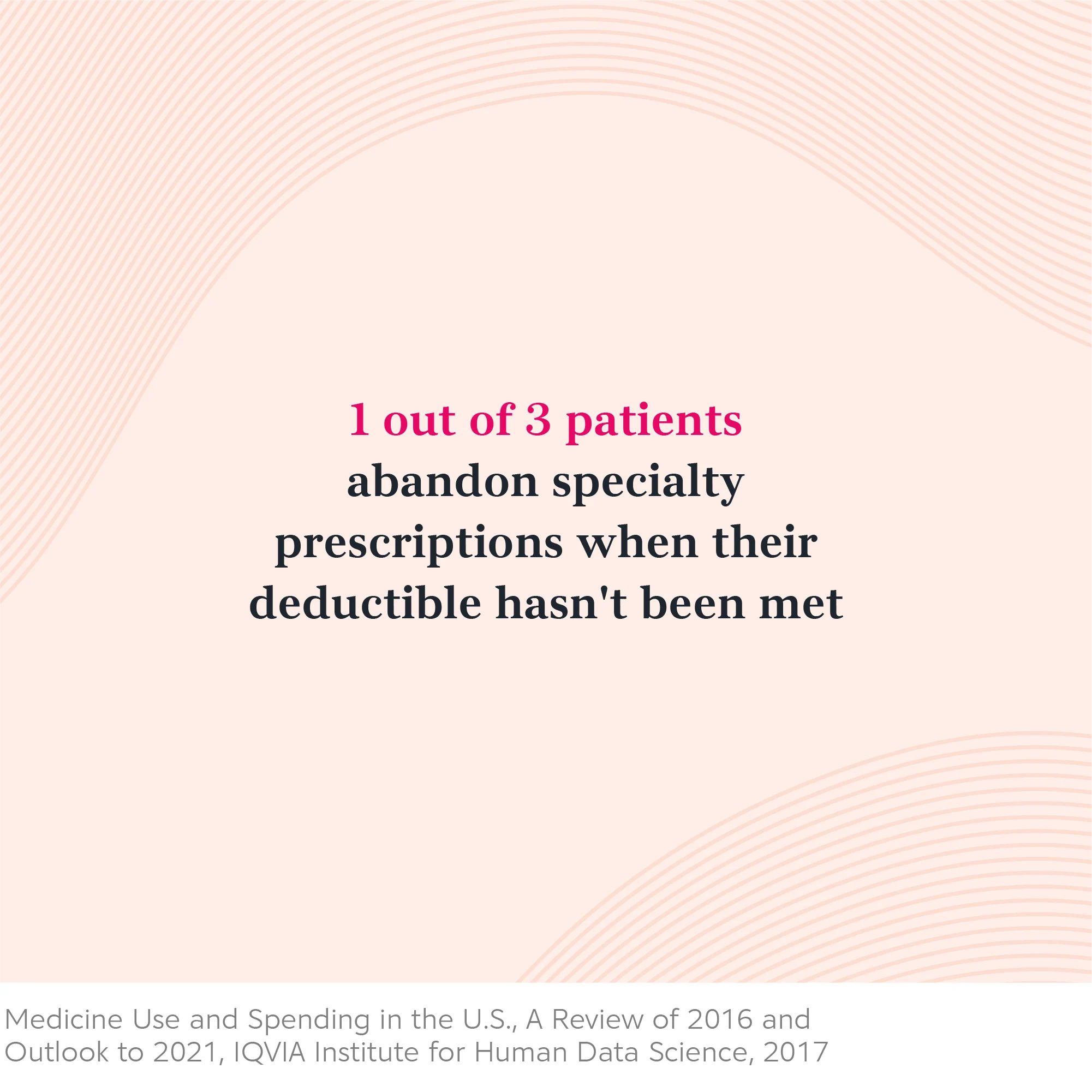 Nearly a third of patients abandon prescriptions for specialty medications