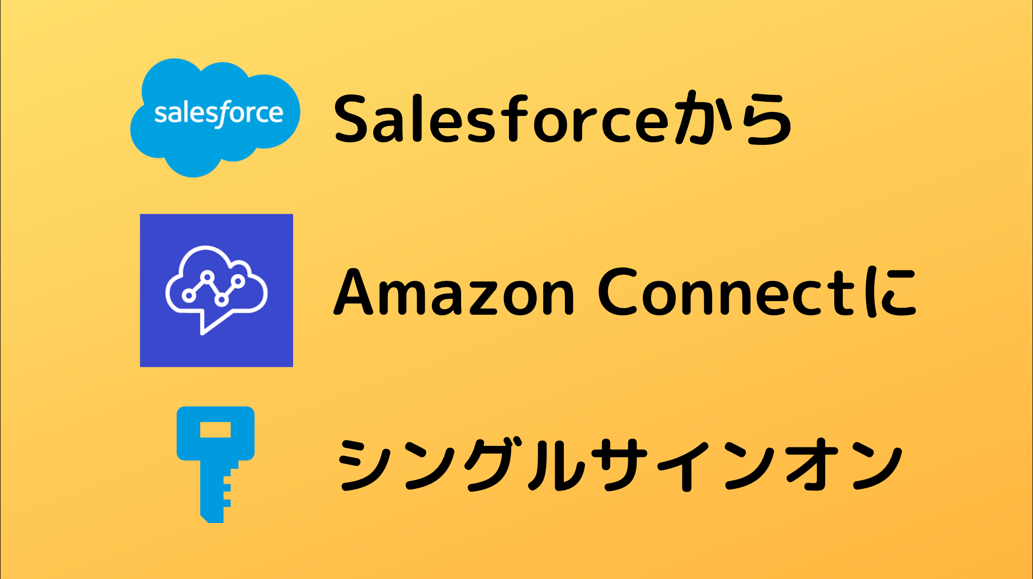 SalesforceからAmazon Connectへシングルサインオンする Build AmazonConnect