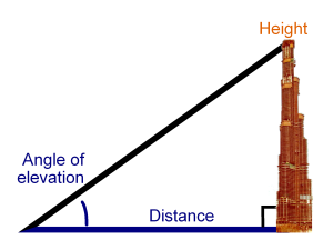 How to Calculate the Height of a Building