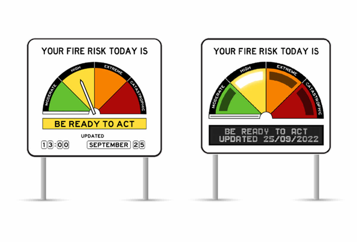 New Fire Danger Rating System For Australia The Hawkesbury Phoenix