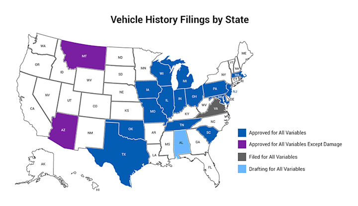Vehicle History Filings by State