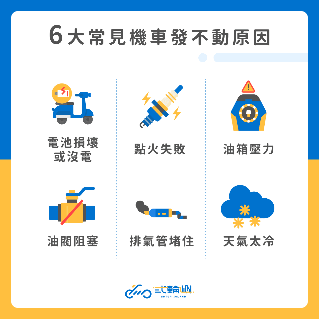 常見機車發不動原因有哪些