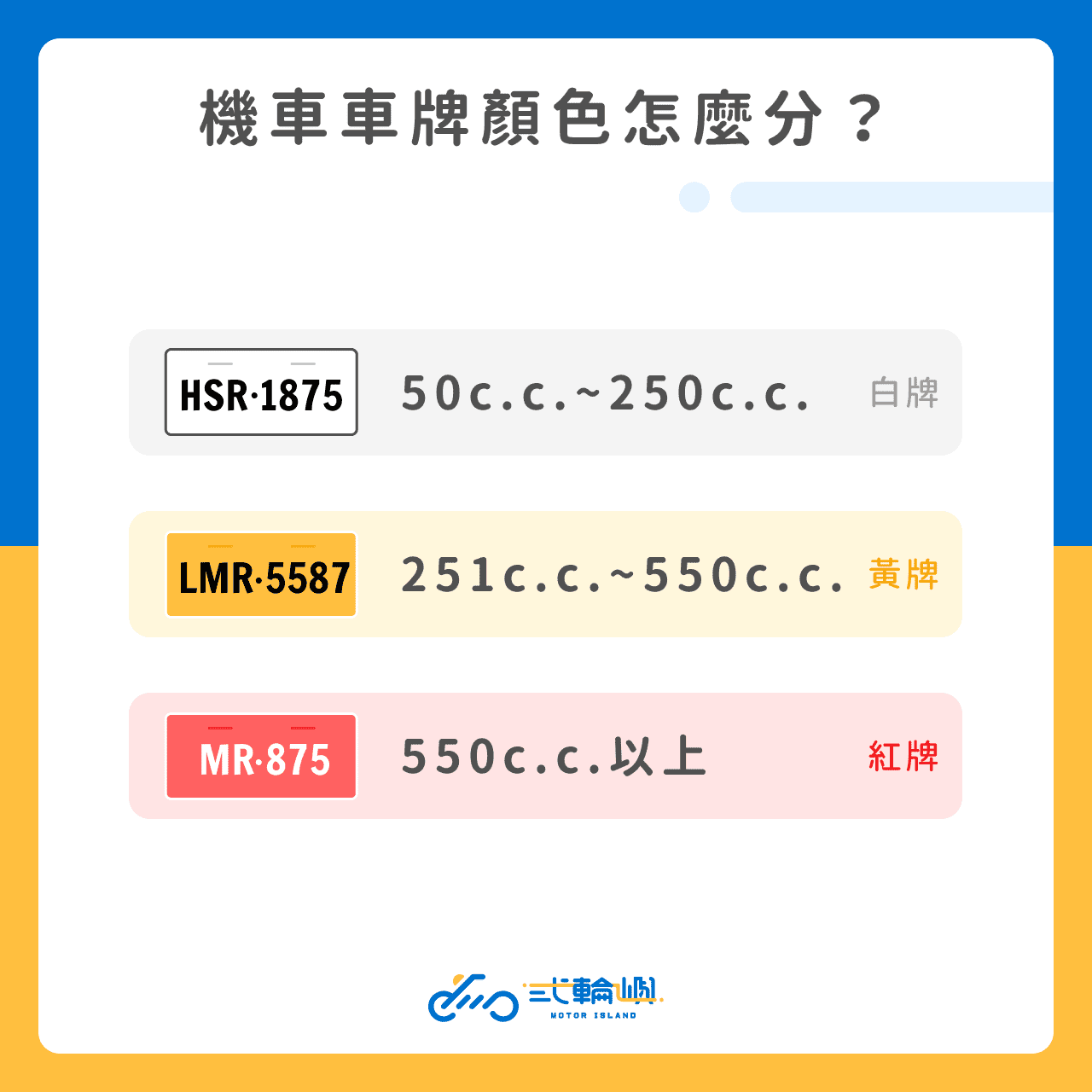 機車車牌顏色怎麼分？