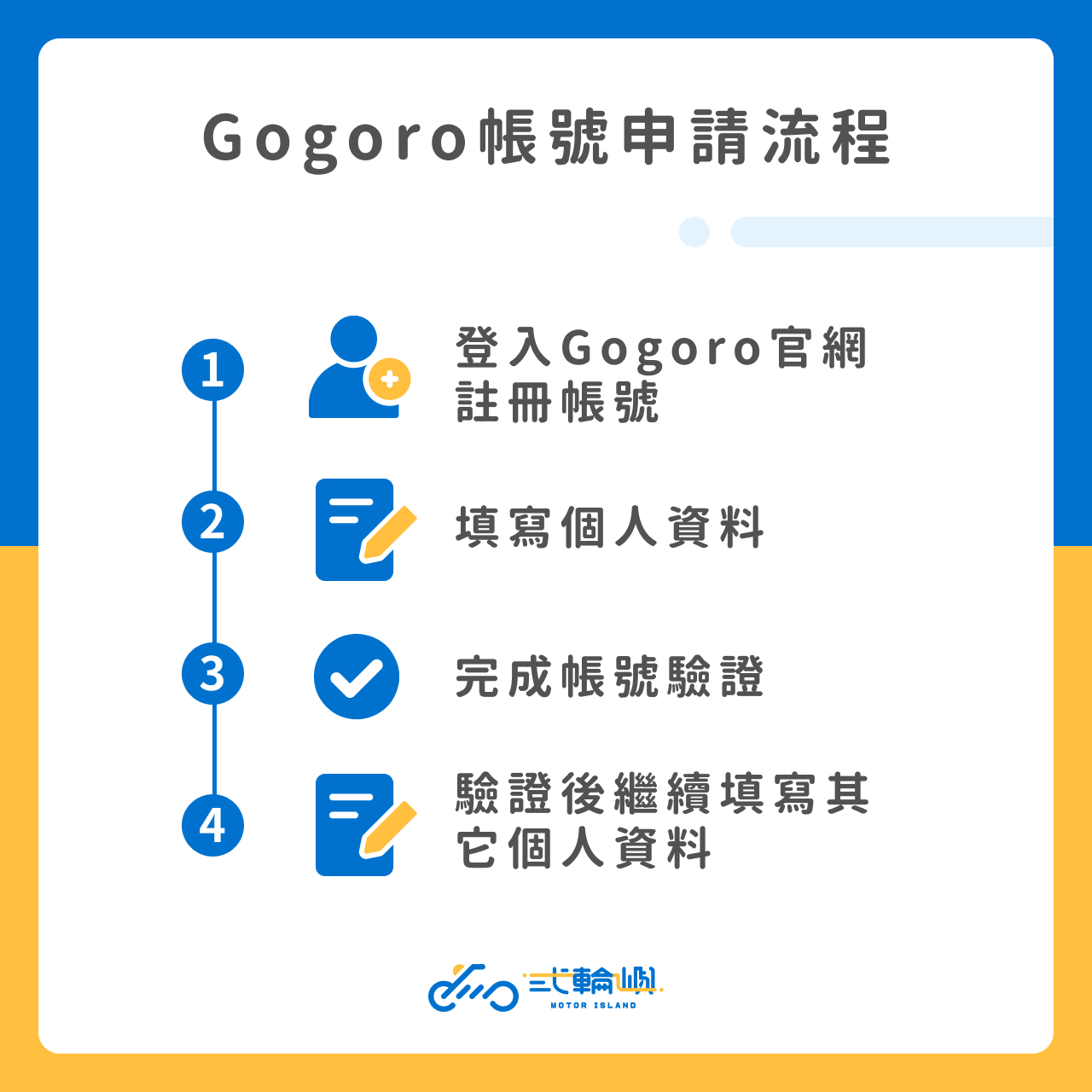 Gogoro帳號申請流程