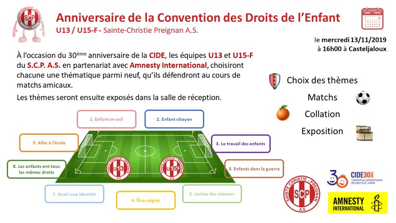 SCP - Amnesty International - Droits de l'enfant