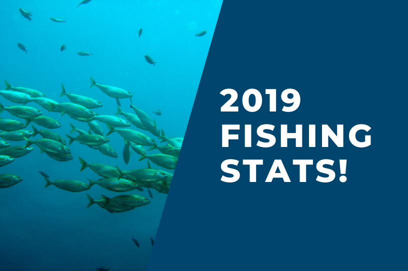 fishing planet cheats 2019