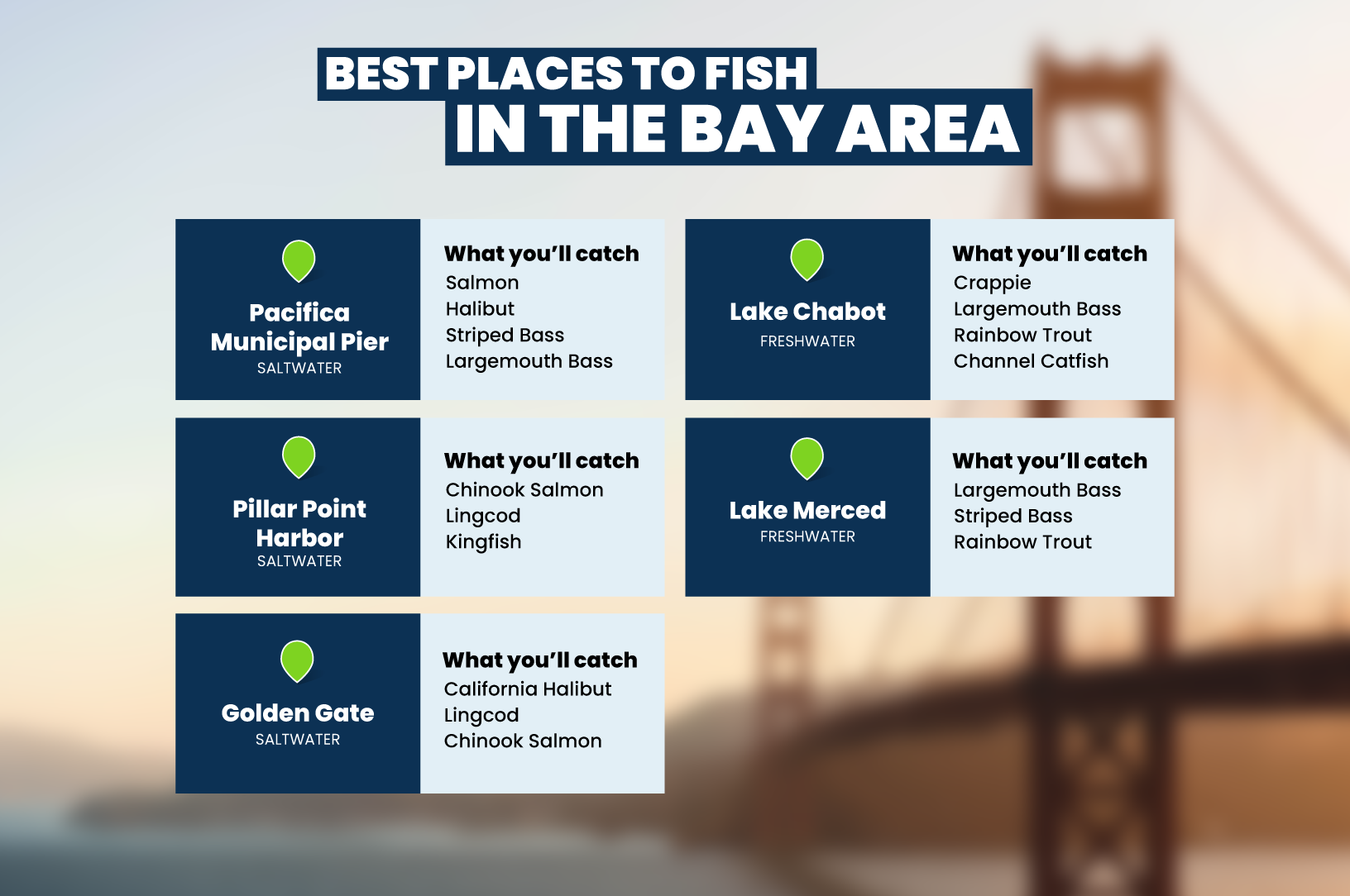 Best places to fish near San Francisco