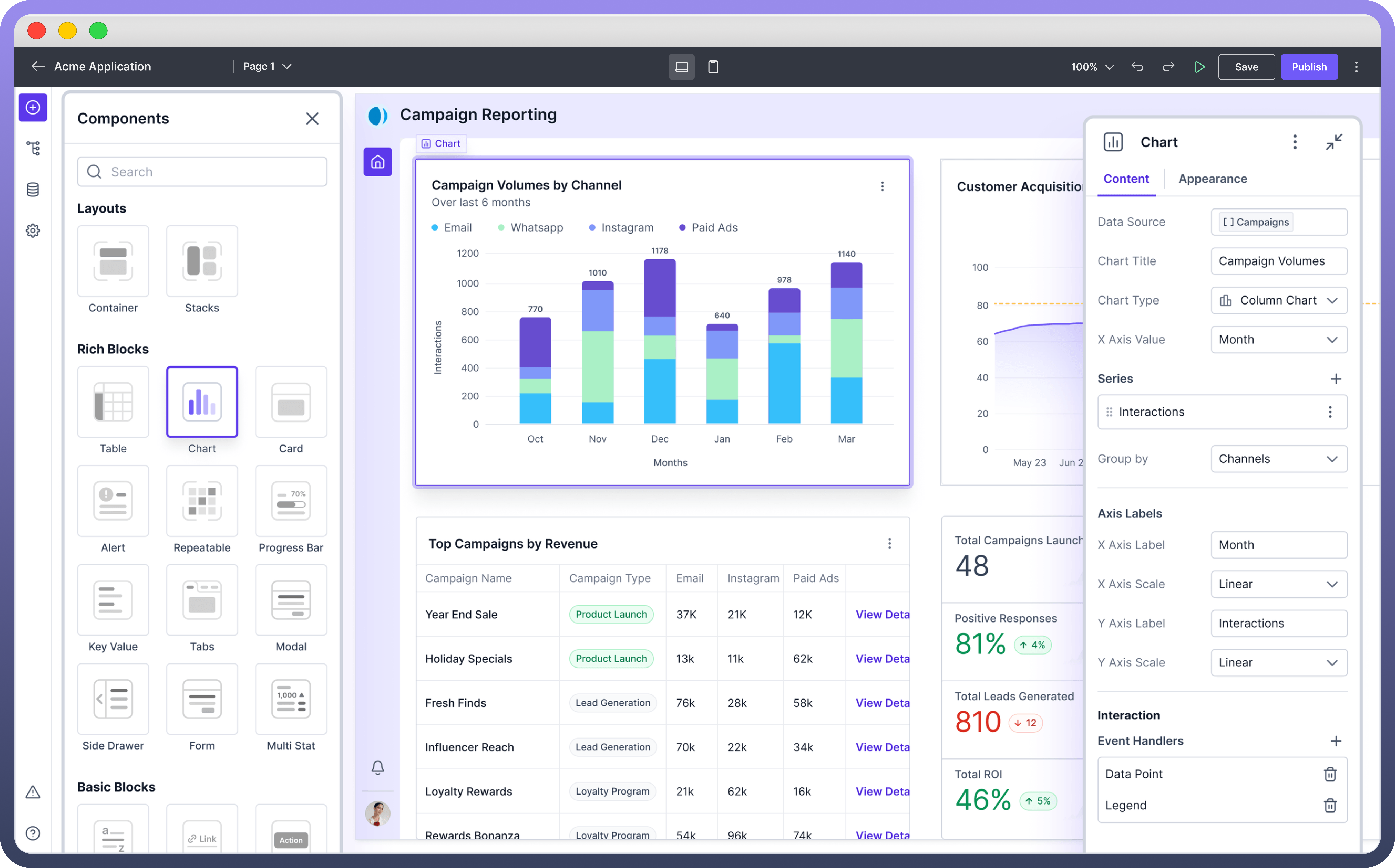 Unify Knowledge Base