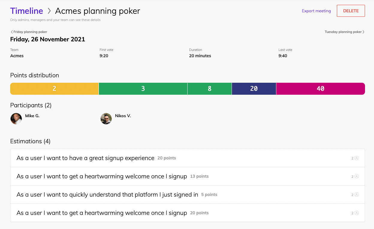 Timeline view of a planning poker meeting with information about duration points distribution on voted tasks, participants and the list of voted tasks