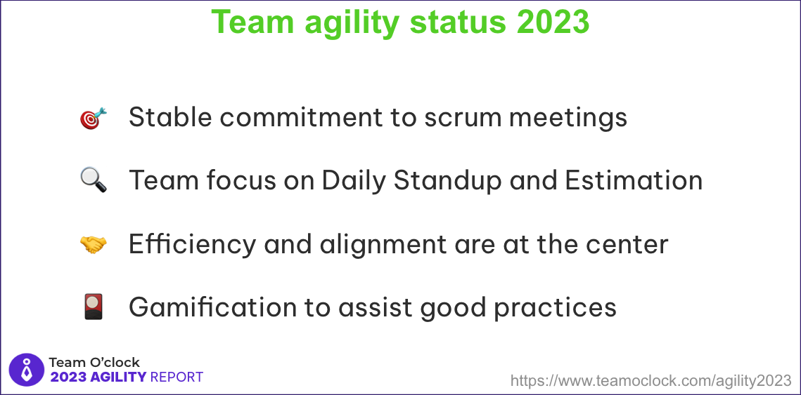 A summary card for 2023 agility posture saying: Stable commitment to scrum meetings, Team focus on Daily Standup and Estimation , Efficiency and alignment are at the center, Gamification to assist good practices