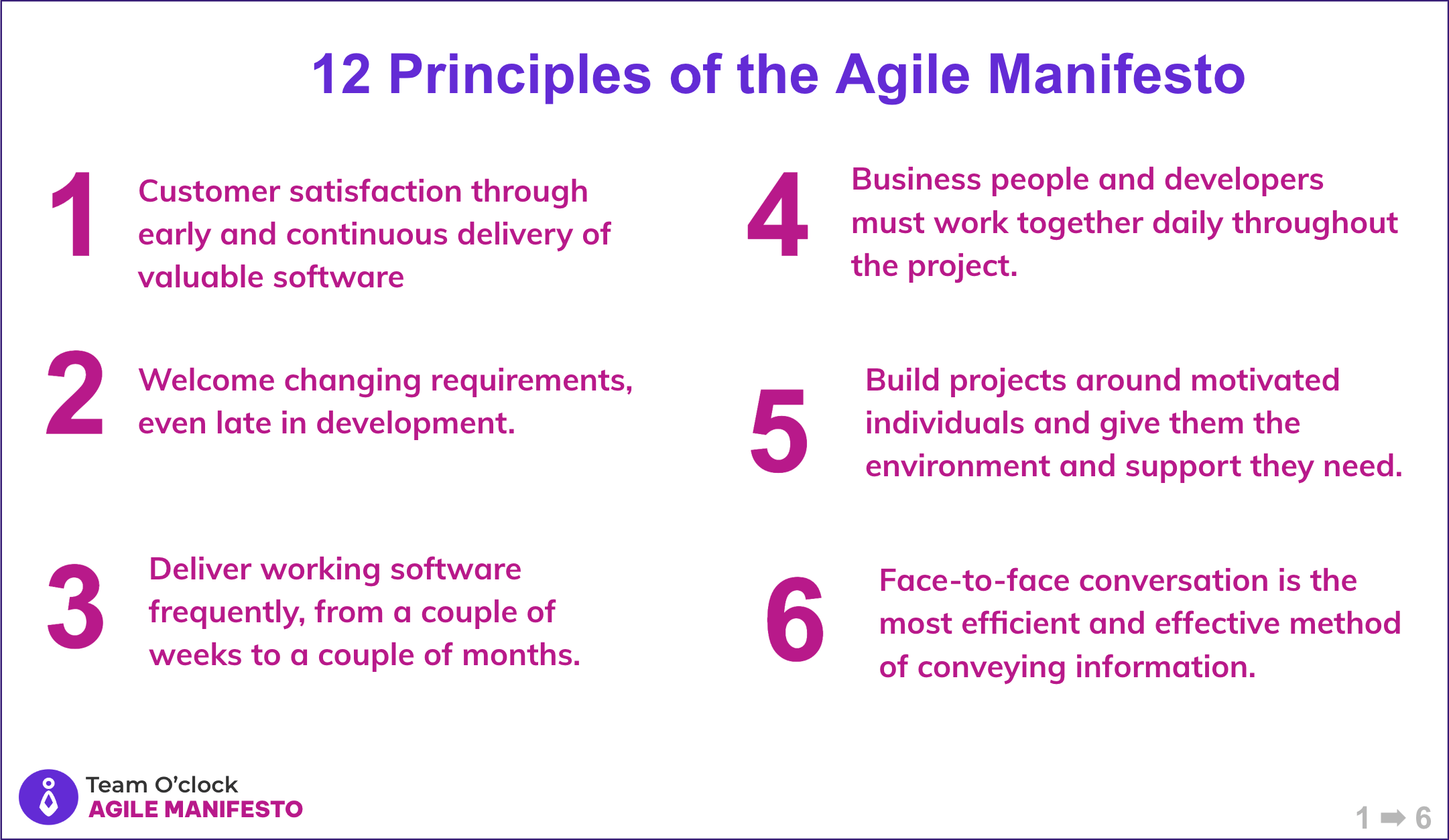 The first 6 principles of the Agile manifesto, talking about: Customer satisfaction, Welcome changing requirements, Deliver working software frequently, Business and tech together, Build projects around motivated individuals, Face-to-face communication