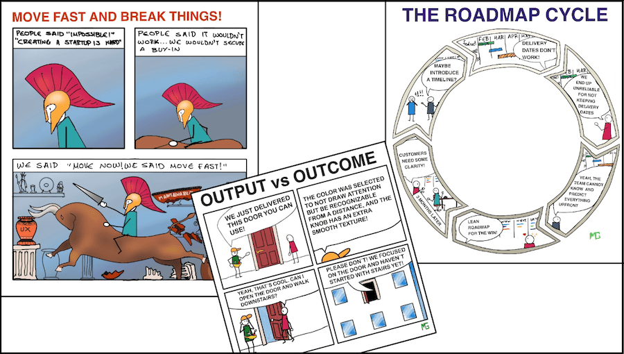 3 comics from agile strip, showing a fun analogy for move fast and break things, a roadmap cycle going from lean to gannt and back, and a comparison of output vs. outcome.