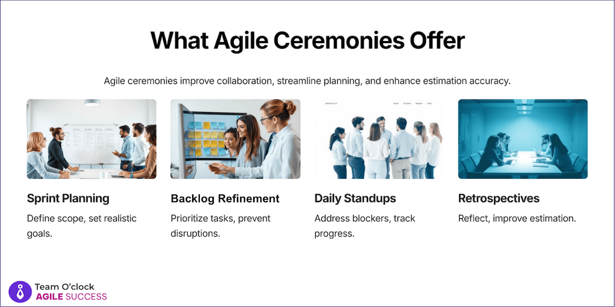 What agile ceremonies offer: Sprint Planning, Backlog Refinement, Daily Standups, Retrospectives