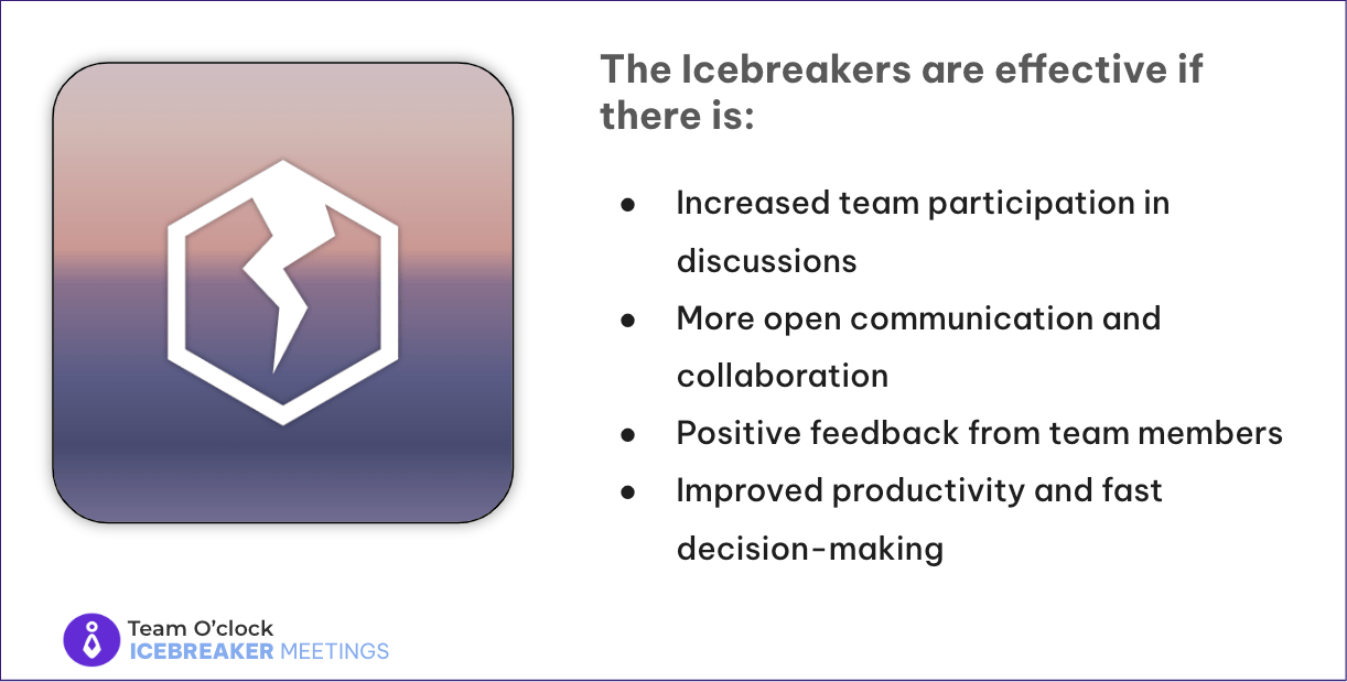 Four musts for effective icebreakers: Team participation in discussions, open communication and collaboration, positive feedback from team members, improved productivity and faster decision-making