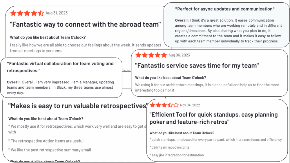 A collage of G2 reviews for Team O'clock