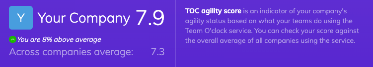 Preview of the agility score across companies and how a specific company performs