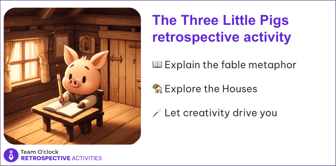 The Three Little pigs retrospective activity overview: 1. 📖 Explain the fable metaphor, 2. 🏡 Explore the Houses, 3. 🪄 Let creativity drive you