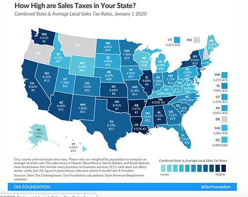 sales-tax-bystate