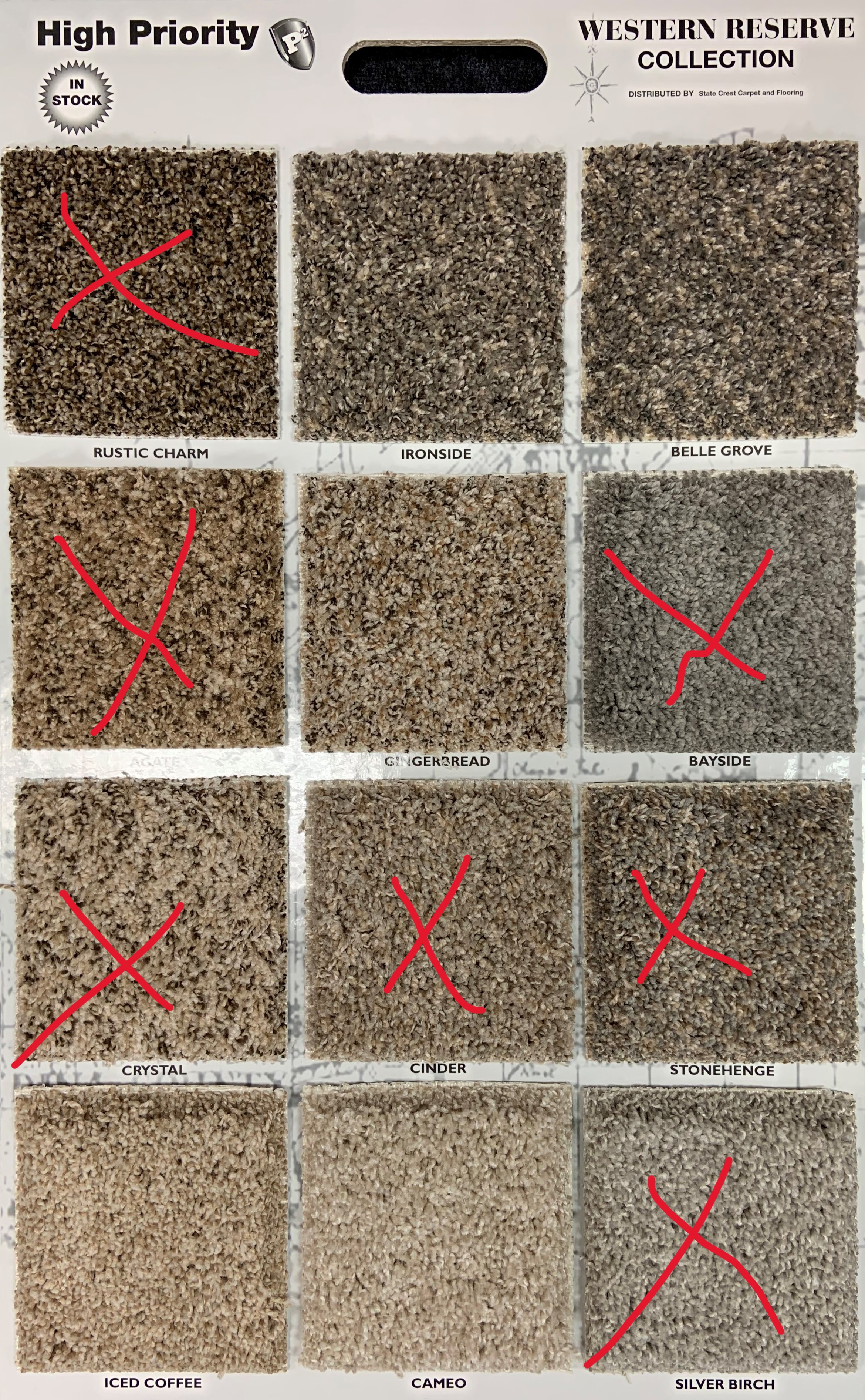 High Priority - Back of Board Image