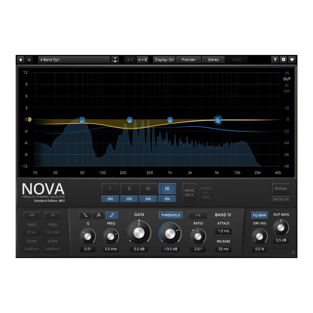 The Soundtoys Black Friday sale has begun – here are all the offers
