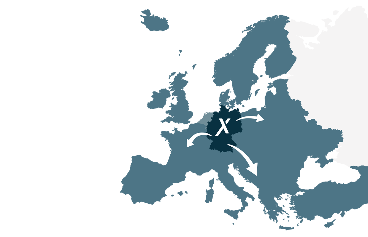 Europe Card