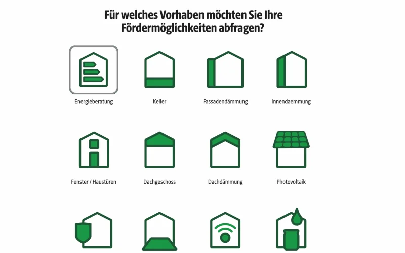 Ausschnitt aus einer Internetseite vom FÖRDERMITTLER mit verschiedenen Funktionen