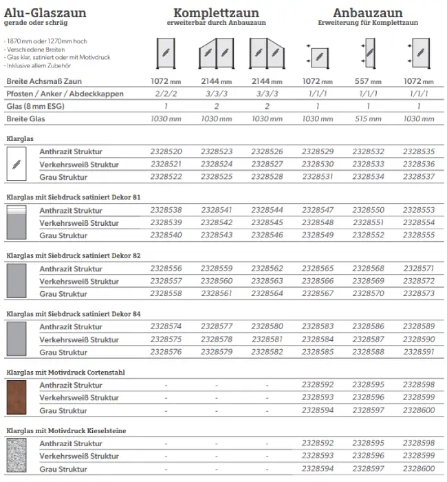 Gartenwelt-AluminiumGlas-Bild.webp