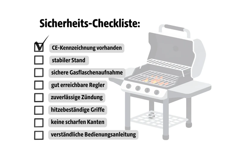 Das Bild zeigt eine Sicherheits-Checkliste für den Kauf oder die Nutzung eines Gasgrills. Neben einer Grill-Illustration sind wichtige Punkte wie CE-Kennzeichnung, stabiler Stand, sichere Gasflaschenaufnahme und verständliche Bedienungsanleitung aufgelistet.