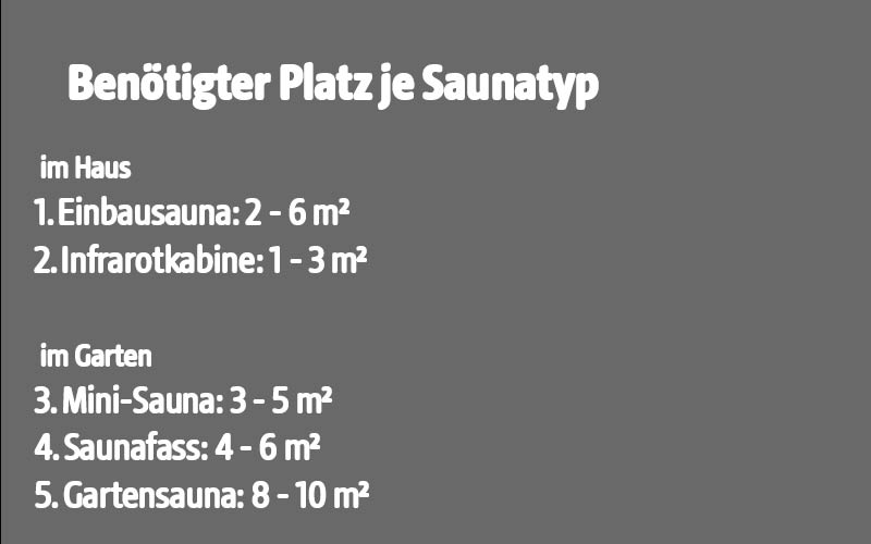 Übersicht_Platzbedarf_Sauna.jpg