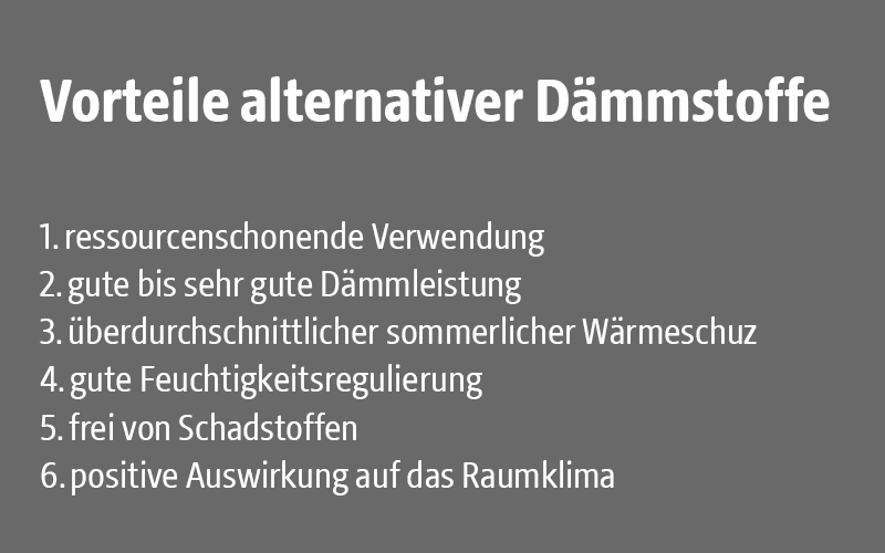Einsatz alternativer Dämmstoffe Einsatz alternativer Dämmstoffe