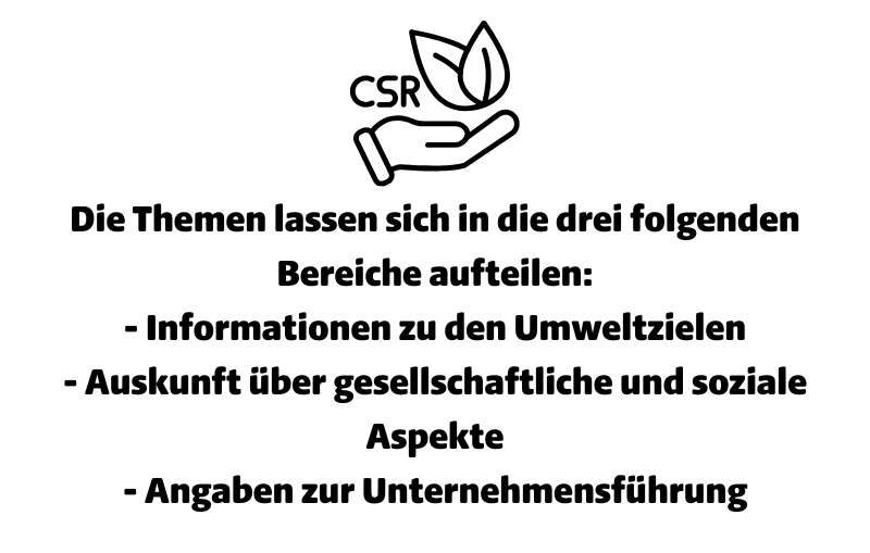 CSR-Richtlinie-Themenbereiche-Banner
