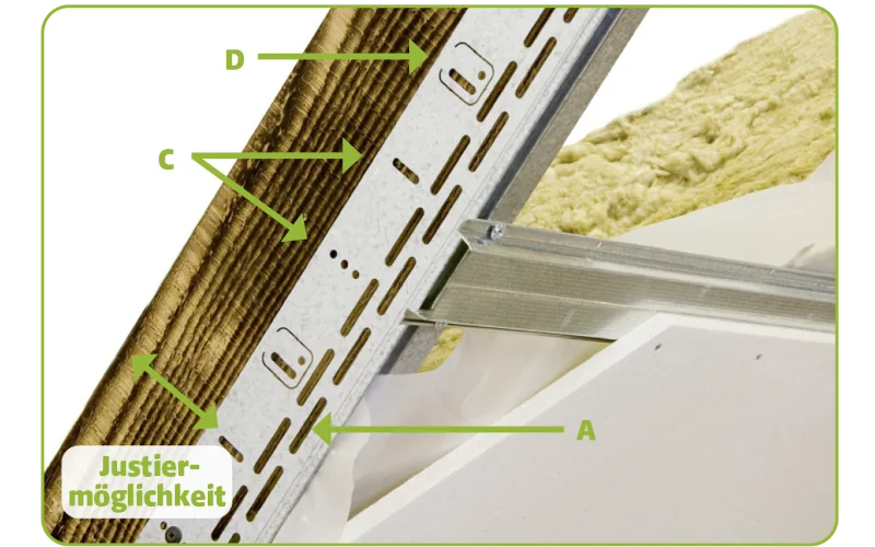 Aufbau eines Daches mit Fachwerk, Nivelliersystem und Dämmung