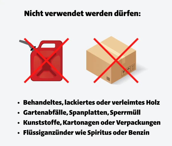Nicht verwendet werden dürfen: Behandeltes, lackiertes oder verleimtes Holz; Gartenabfälle, Spanplatten, Sperrmüll; Kunststoffe, Kartonagen oder Verpackungen; Flüssiganzünder wie Spiritus oder Benzin