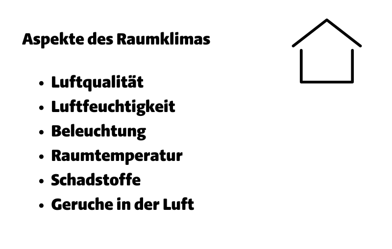 Die Aspekte des Raumklimas sind Luftqualität, Luftfeuchtigkeit, Beleuchtung, Raumtemperatur, Schadstoffe und Gerüche in der Luft.