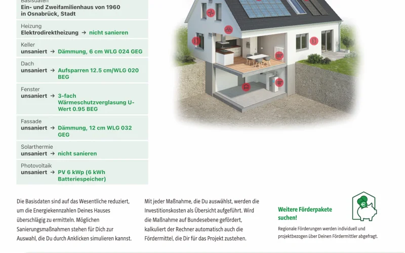 Ausschnitt aus einer Internetseite vom FÖRDERMITTLER mit verschiedenen Funktionen