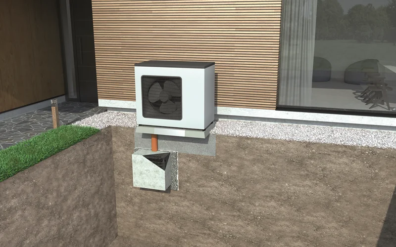 Am Haus angeschlossene Wärmepumpe mit Blick in die Erde