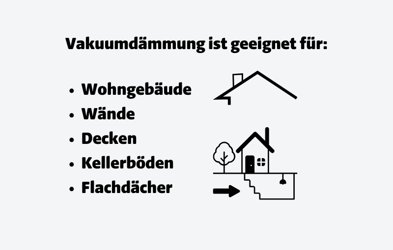Das Bild zeigt auf, wofür Vakuumdämmung geeignet ist.