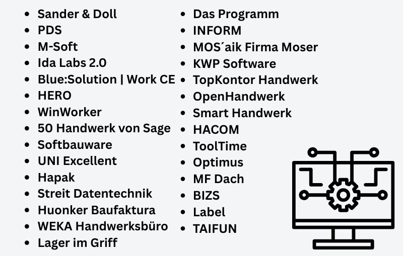 Skizze mit verschiedenen Softwear Unternehmen