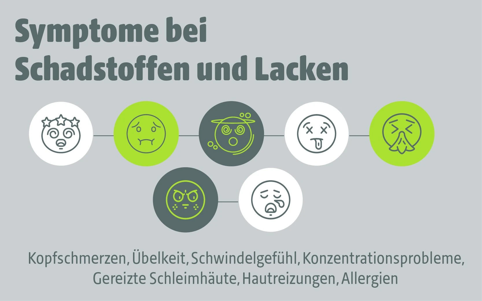 Grafik Symptome bei Schadstoffen und Lacken mit Icons verschiedener körperlicher Reaktionen wie z.B. Übelkeit 