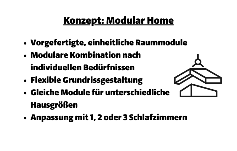 Konzept: Modular Home, Vorgefertigte, einheitliche Raummodule, Modulare Kombination nach individuellen Bedürfnissen, Flexible Grundrissgestaltung, Gleiche Module für unterschiedliche Hausgrößen, Anpassung mit 1, 2 oder 3 Schlafzimmern
