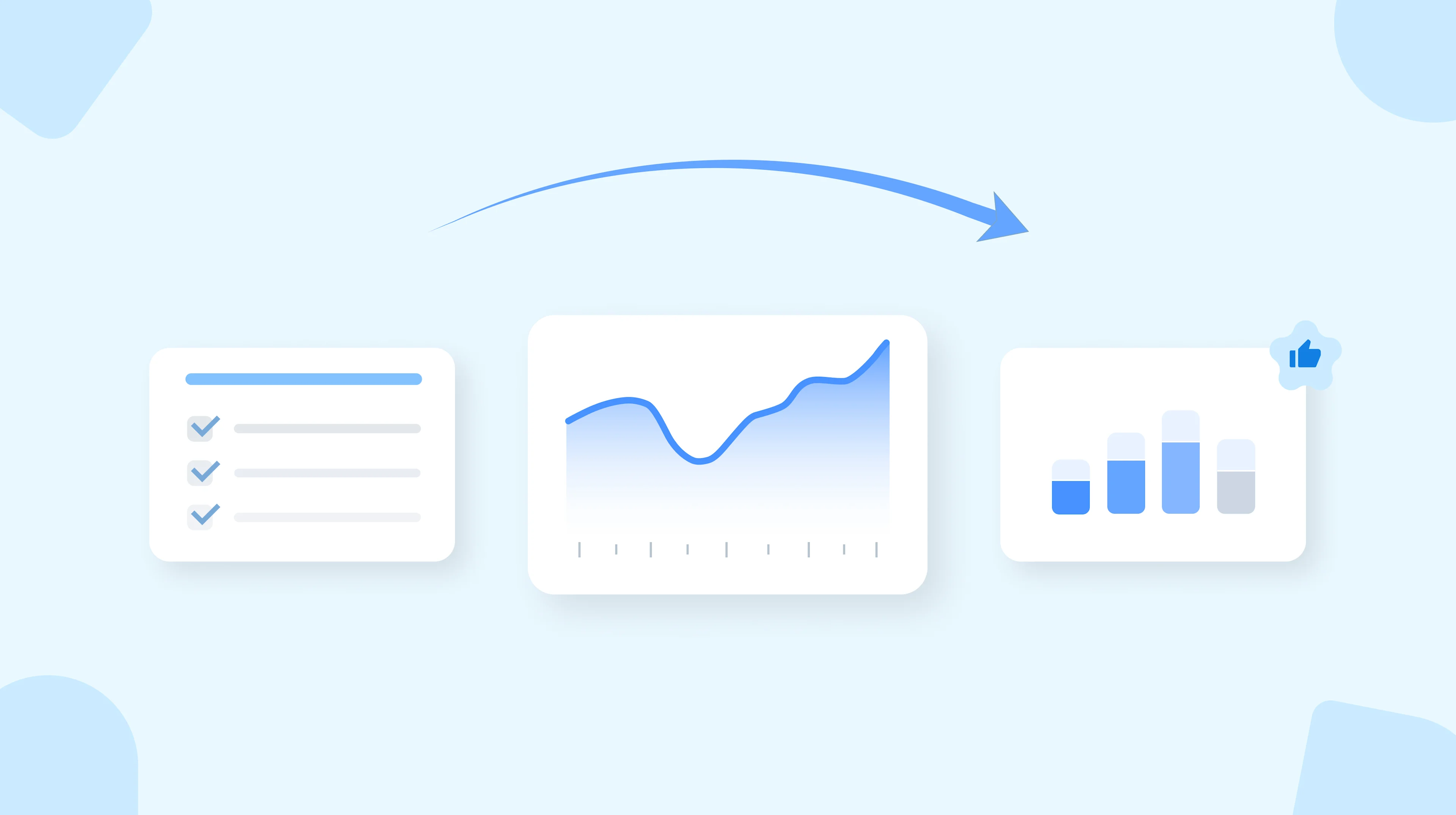Evaluation to Maintenance