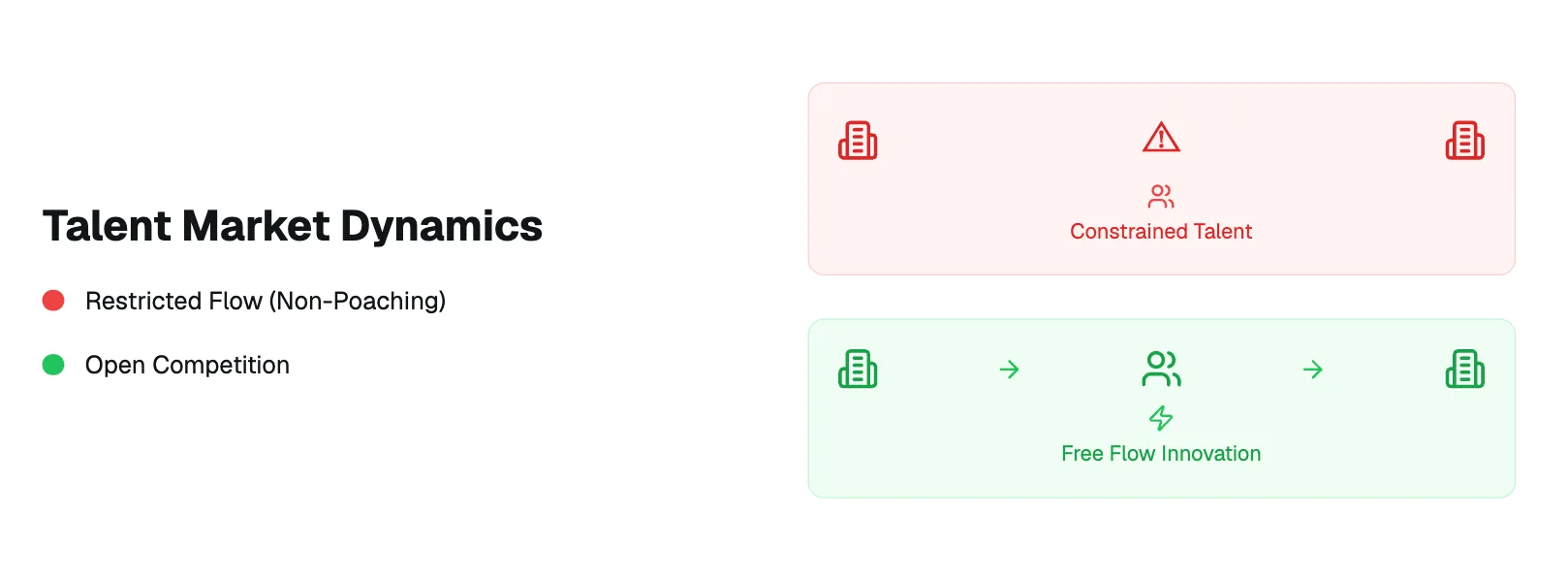 Let the Free Market Win - Screenshot-2025-10-17-at-22.42.29.png