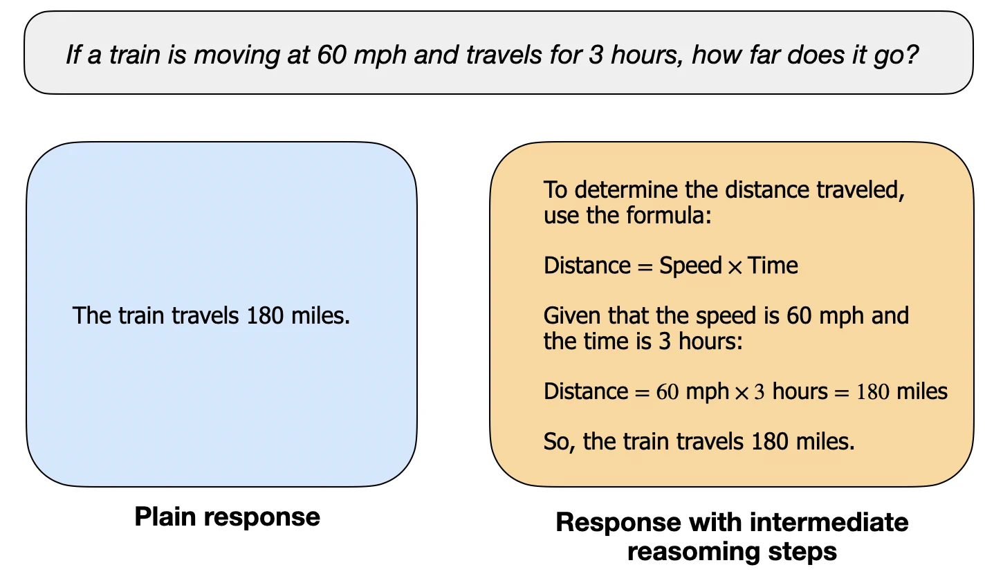 Building with reasoning models: infrastructure requirements and verification loops - image--8-.png