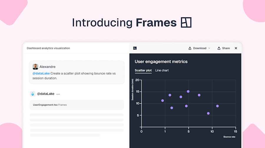 Introducing Frames