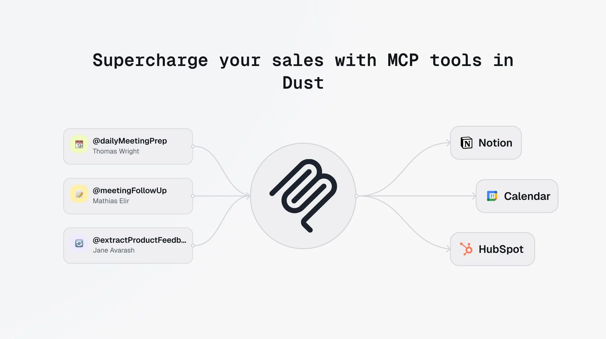 Dust MCP Tools