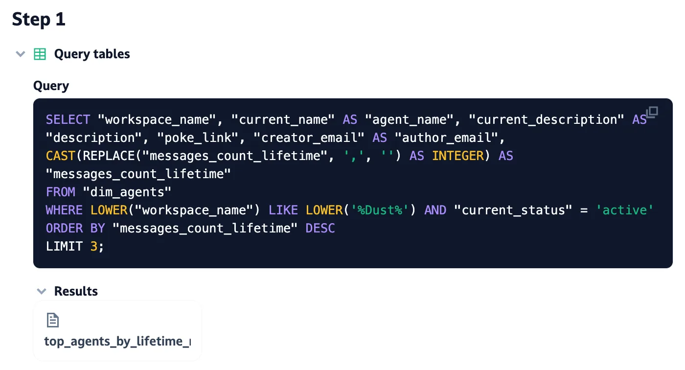 How the Data Team Uses Dust at Dust - Untitled--4-.png